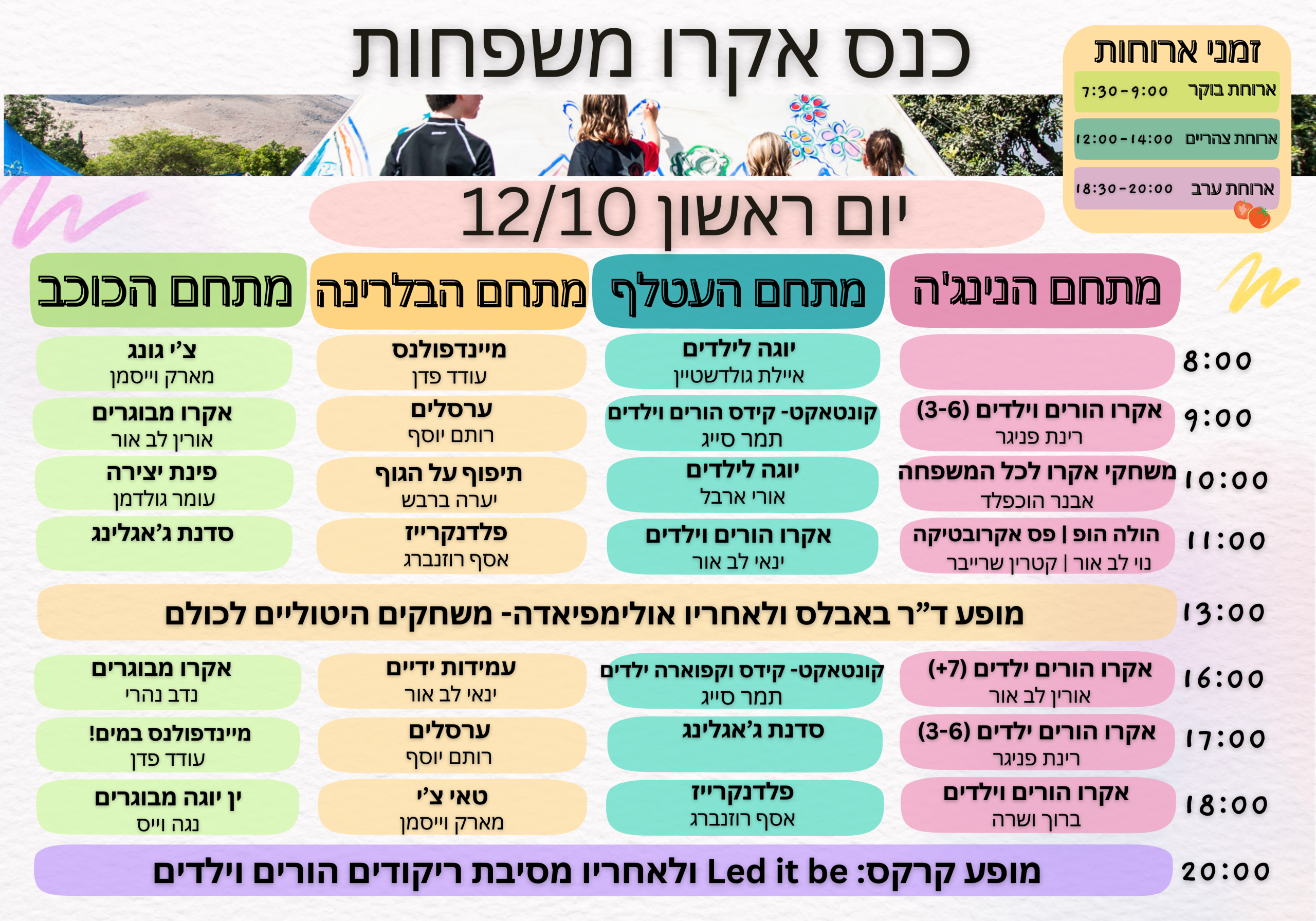 ב-12.10